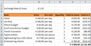 budget-with-per-unit-excel-training-courses