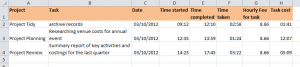 excel-times-multiplied-by-cost-formula-not-working