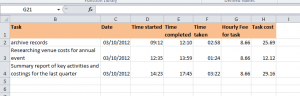 excel-times-multiplied-by-cost-results