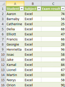 list-of-students-course-on-excel-2010-training-course