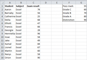 student list plain format excel intermediate training