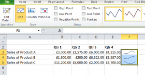 sparkline applied excel vba training london