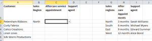 worksheet-data-validation-excel-advanced-courses