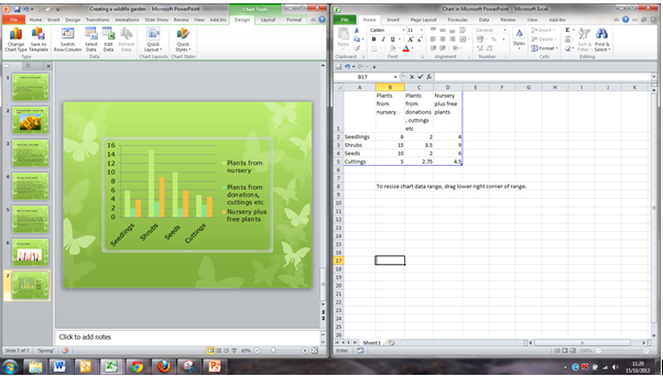 how to create powerpoint presentation excel