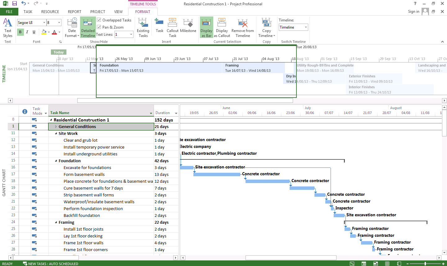 Формула проджект. MS Project 2022. Microsoft Project 2021. Таймлайн MS Project. Установка MS Project.