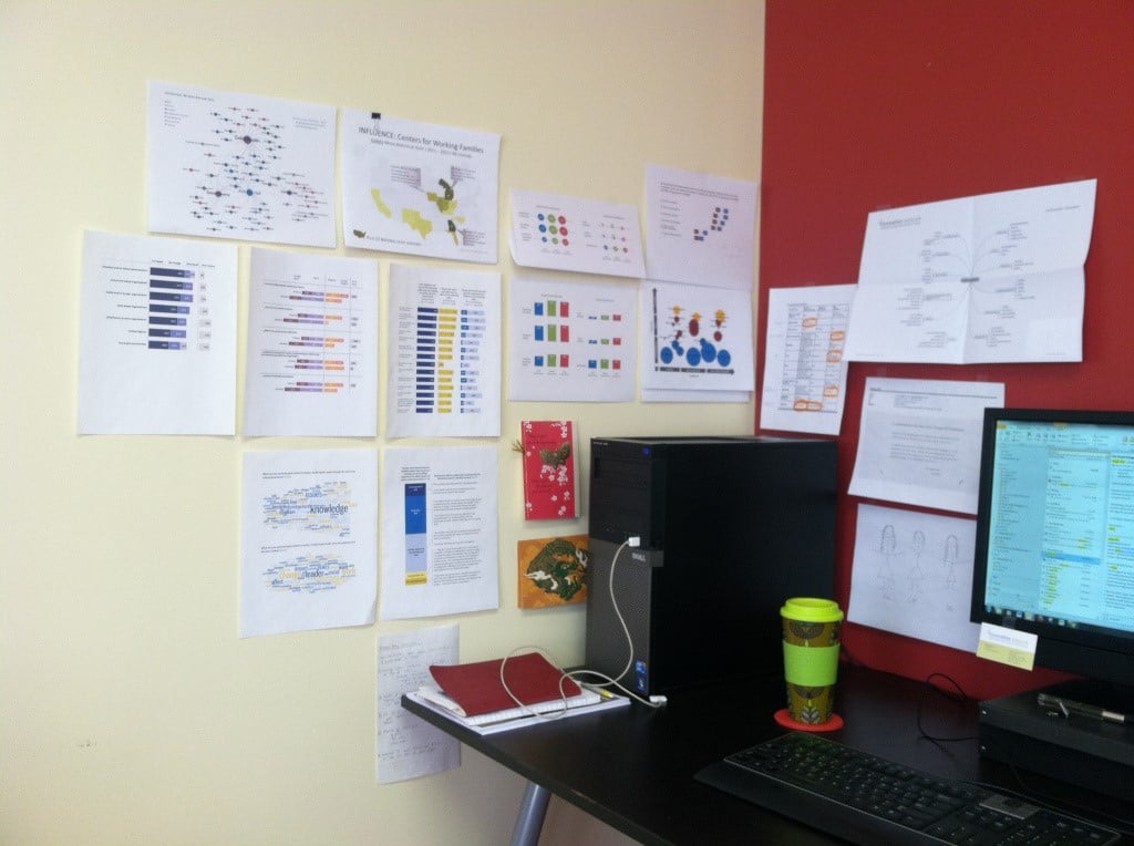 Taping chart examples above your desk for inspiration