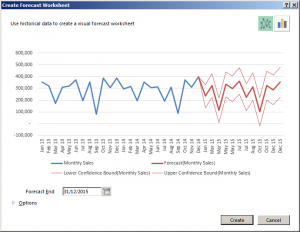  What's new in Excel 2016 - Forecast2