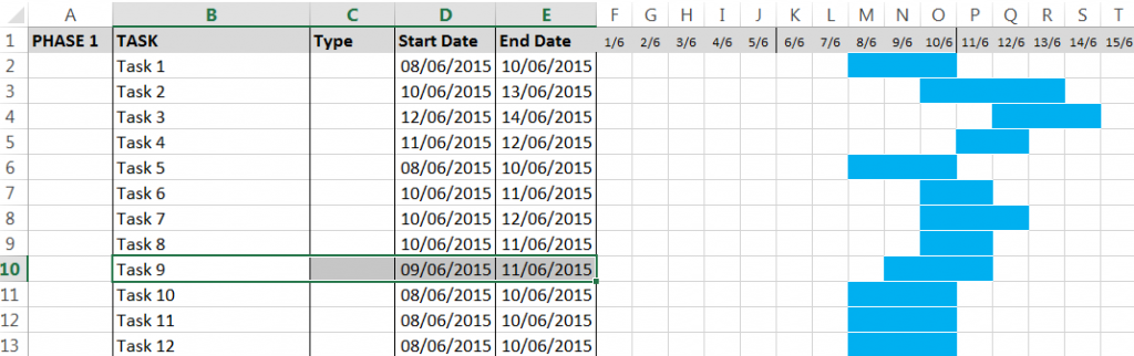 Gantt Chart in Excel