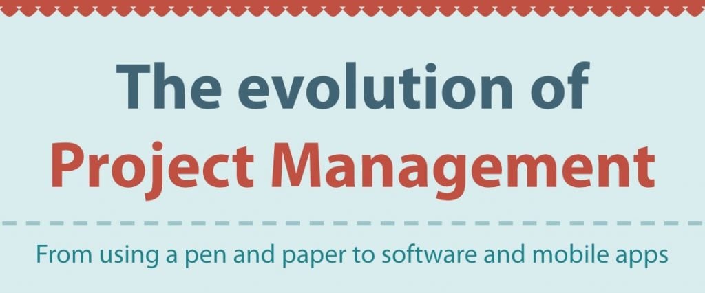 The Evolution of Project Management [Infographic]