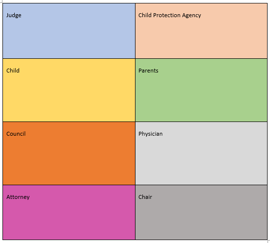 A grid to help with taking minutes