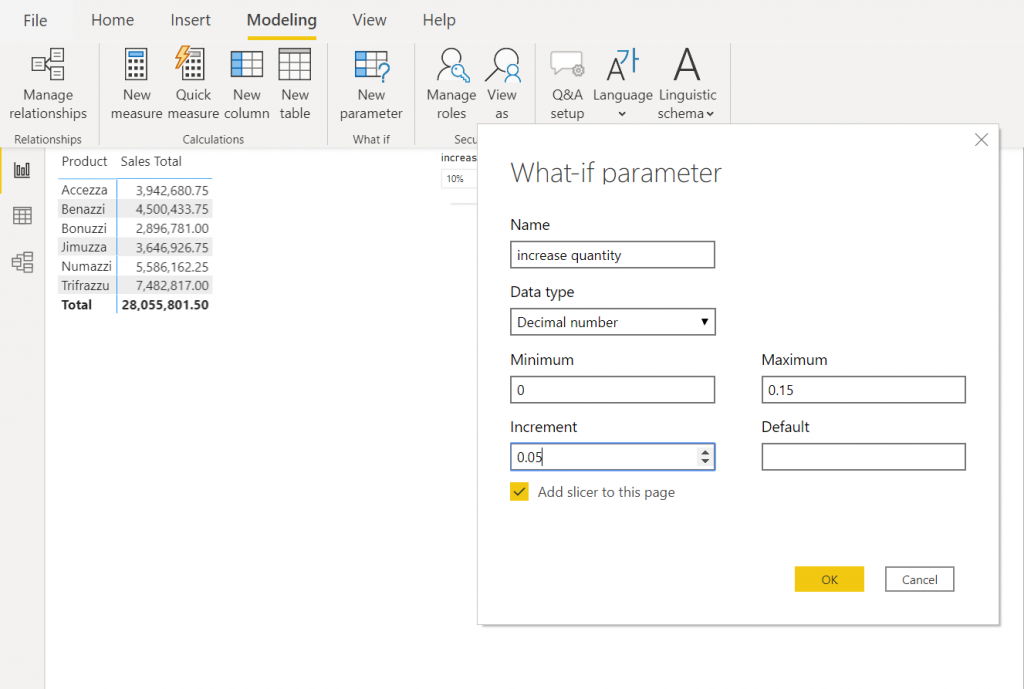 Example of Power BI what if parameter