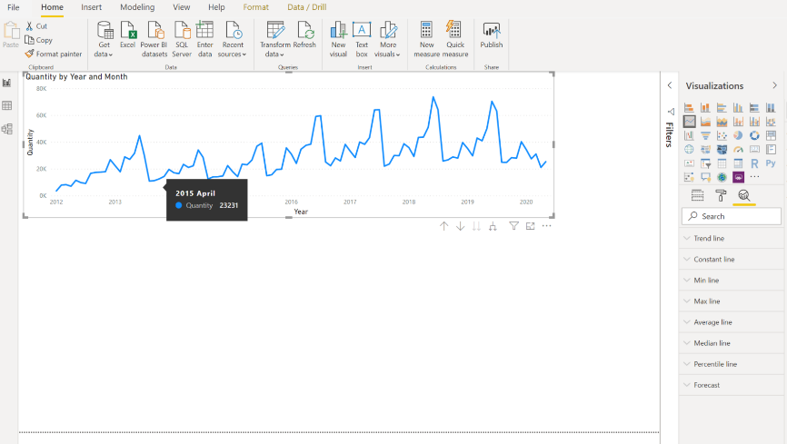 Power BI visualisations line