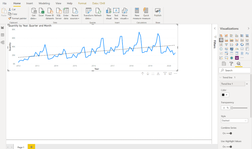 Power BI visualisations line