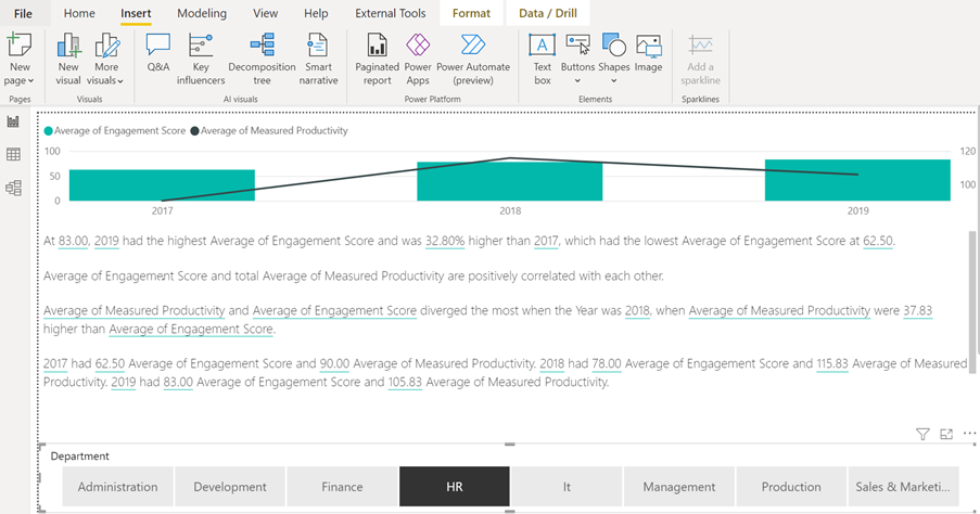 Power BI AI Visuals Part 4 – Smart Narrative