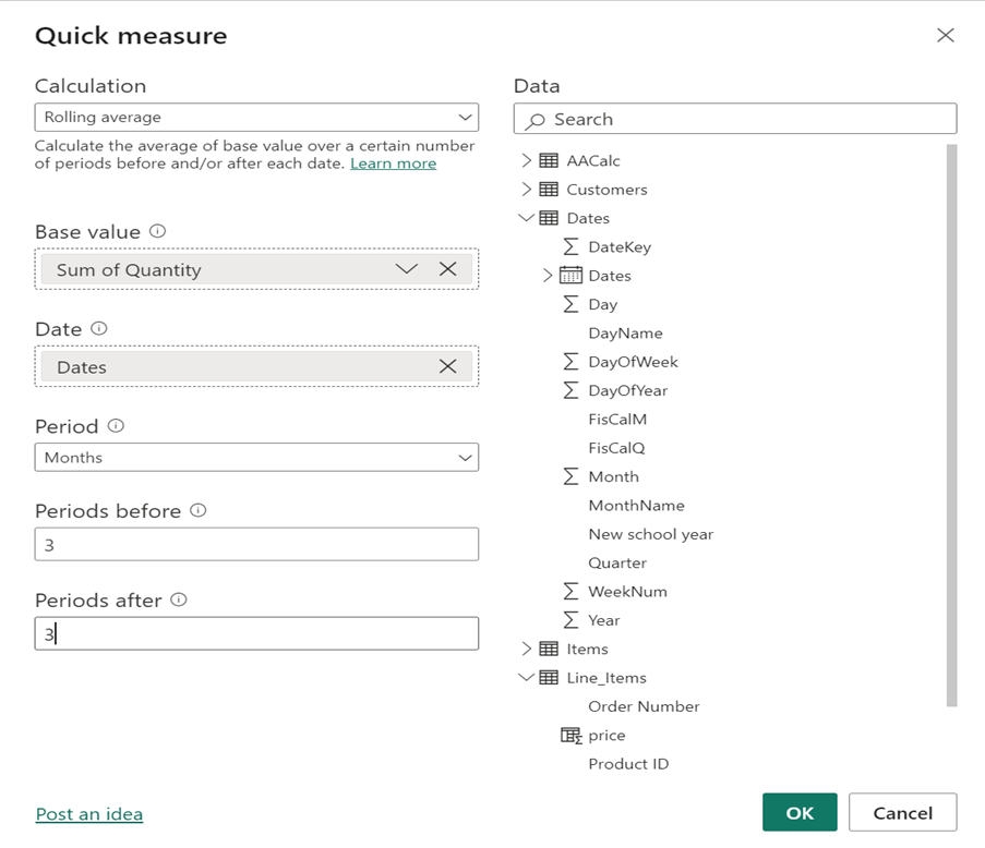 Measures