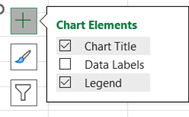 Excel Data Visualisation: A Powerful Decision Making Tool