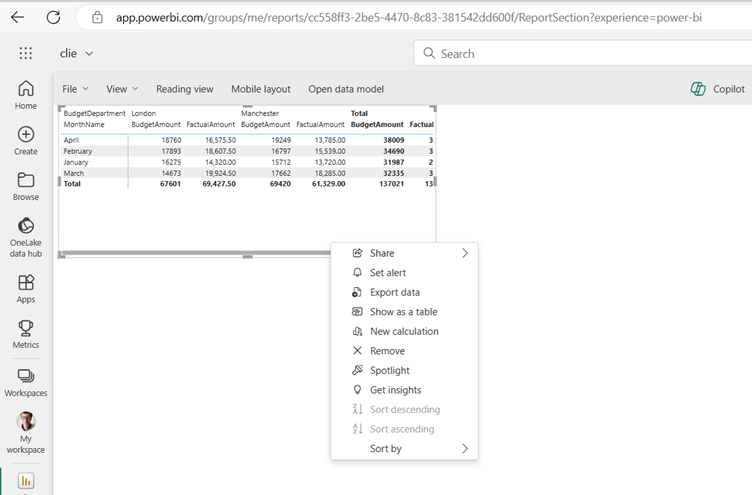 What is new in the March 2024 version of Power BI